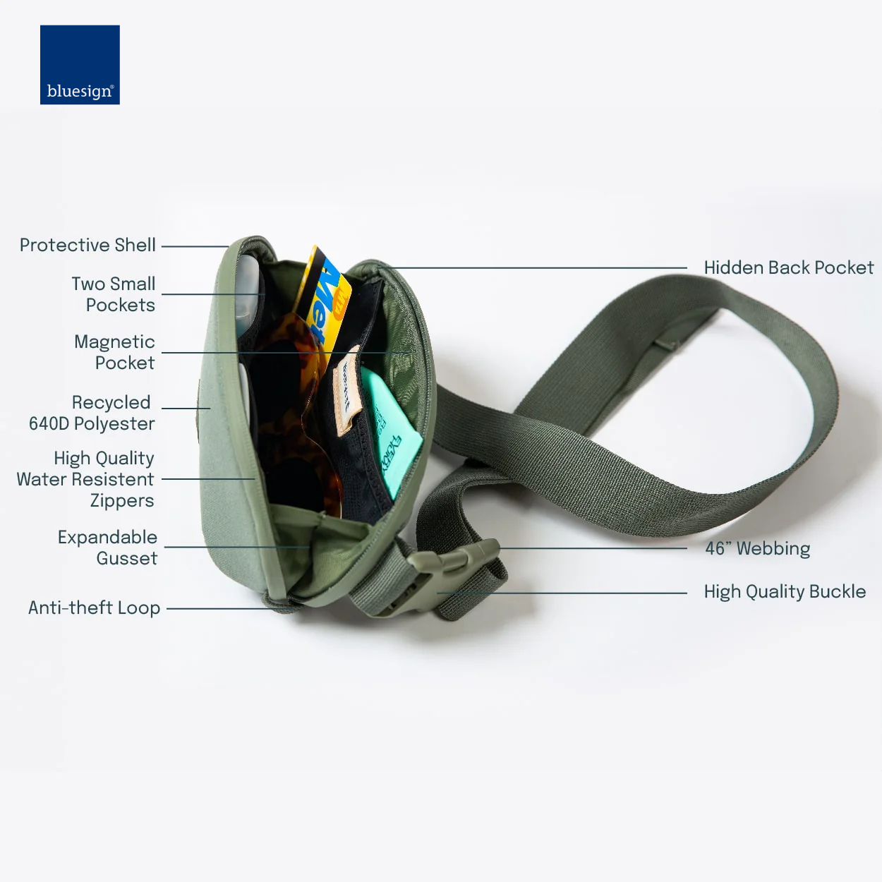 The Belt Bag