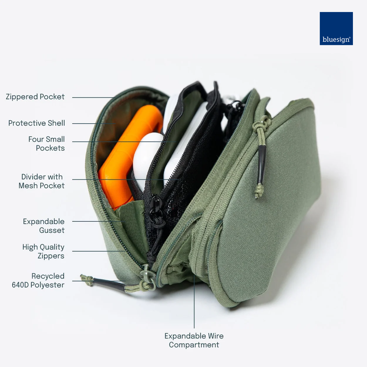 Cable Kit Final Sale Brevit