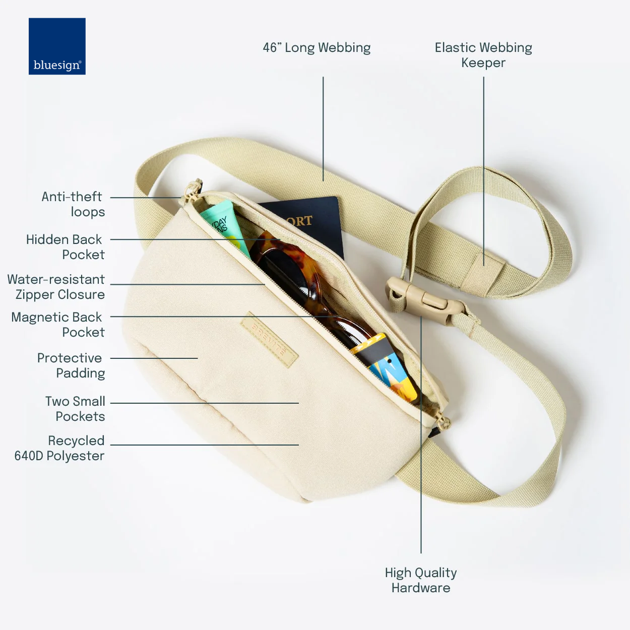 Crossbody Final Sale Brevit