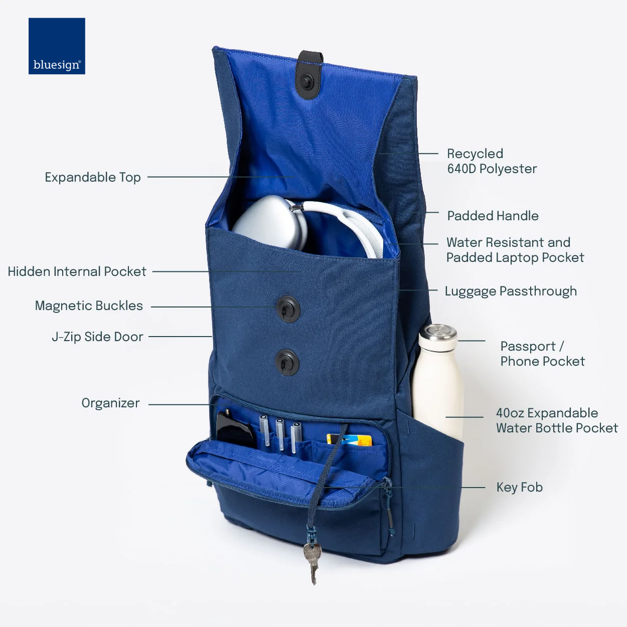 Brevite 2024 Daily Backpack