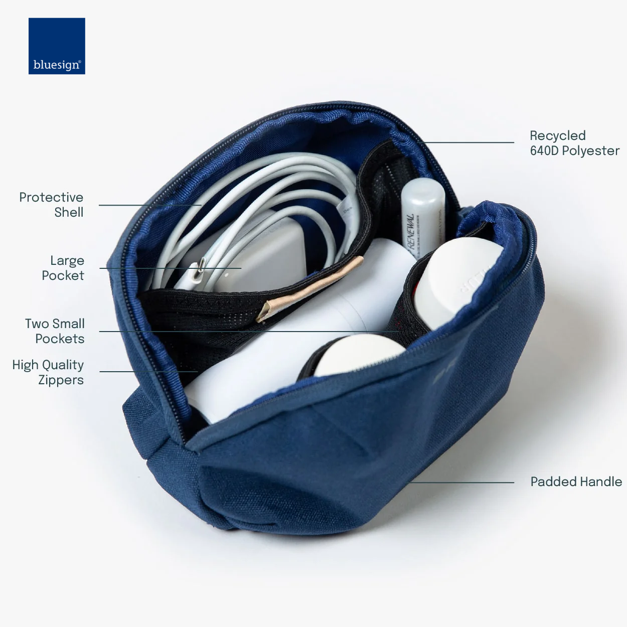 The Pouch (2025)