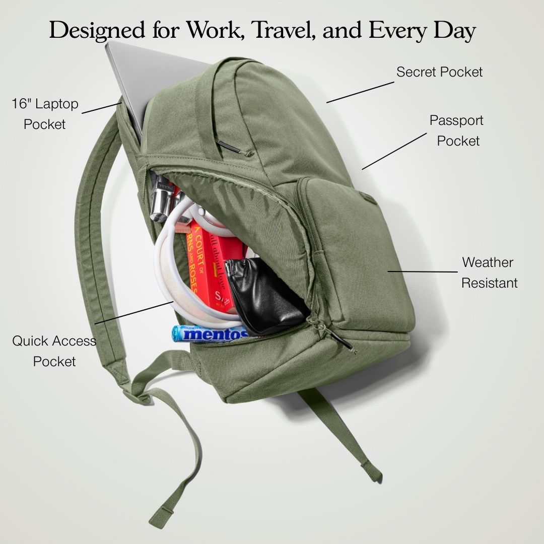 The Brevitē Backpack with labels for the 16-inch laptop pocket, secret pocket, passport pocket and quick-access pocket