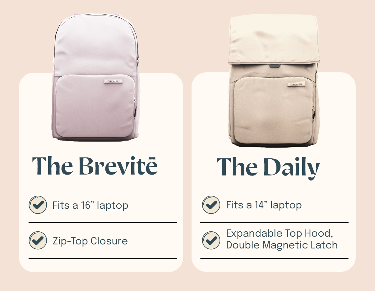 The Daily by Brevite Everyday Backpack Brevit
